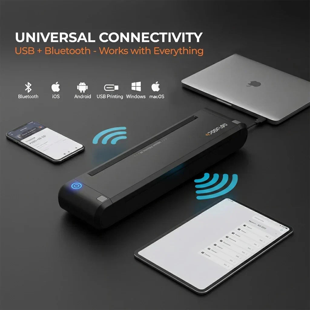 Portable Printers Wireless for Travels