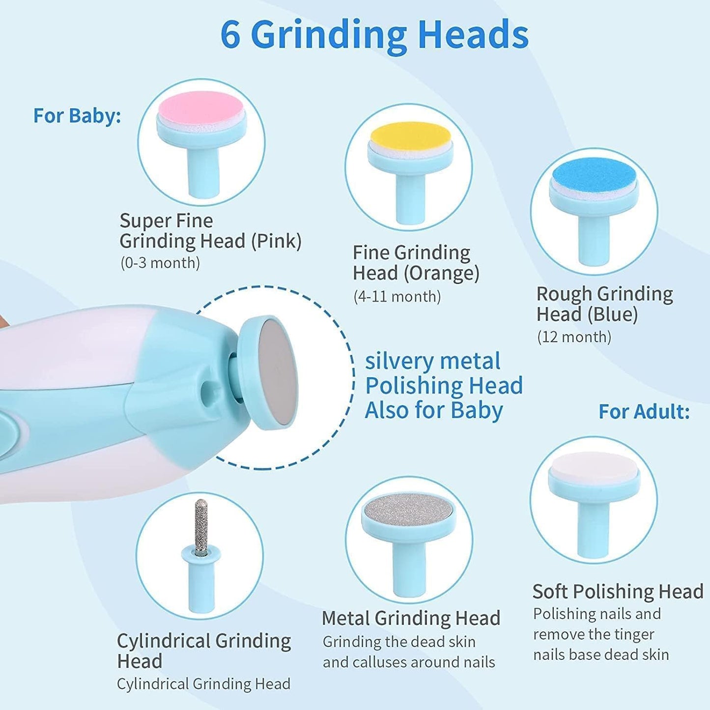 Baby Electric nail trimmer with 6 attachment and LED Light - Blue